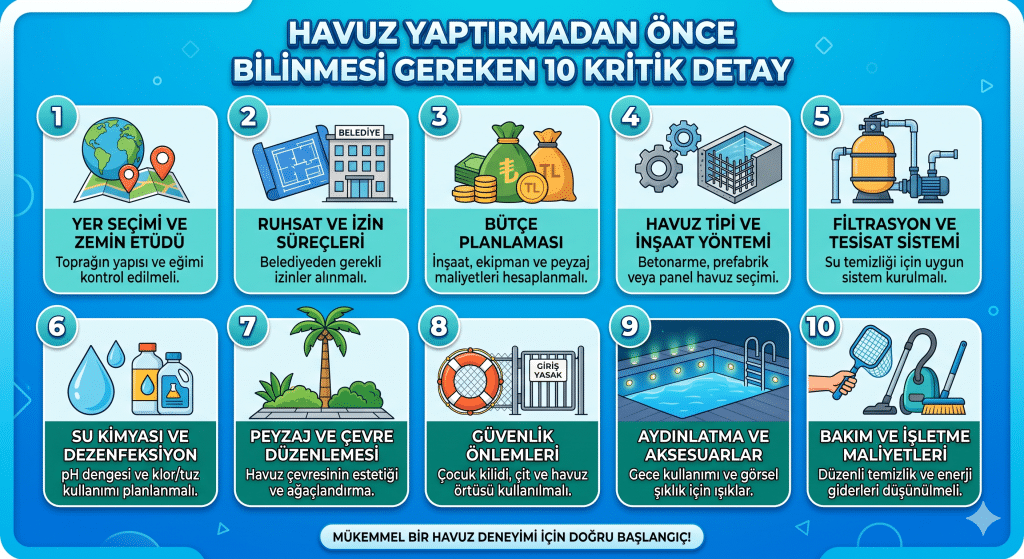 5. Maliyet Hesabı Sadece Havuz Gövdesinden İbaret Değildir
